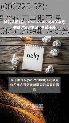 京东方A(000725.SZ)：拟申请
发行不超70亿元中期票据和不超30亿元超短期融资券