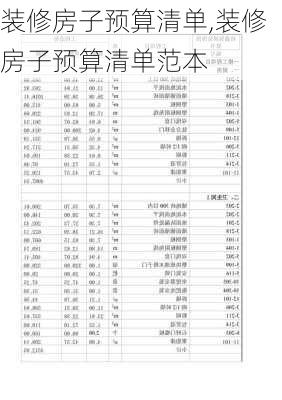 装修房子预算清单,装修房子预算清单范本