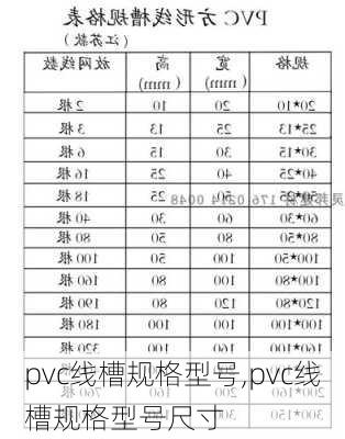 pvc线槽规格型号,pvc线槽规格型号尺寸