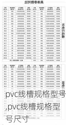 pvc线槽规格型号,pvc线槽规格型号尺寸