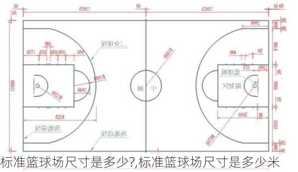 标准篮球场尺寸是多少?,标准篮球场尺寸是多少米