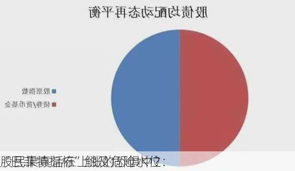 “巴菲特指标”触及危险水位：
股民果真活在上涨的恐惧中？