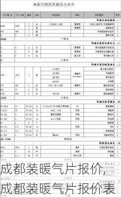 成都装暖气片报价,成都装暖气片报价表