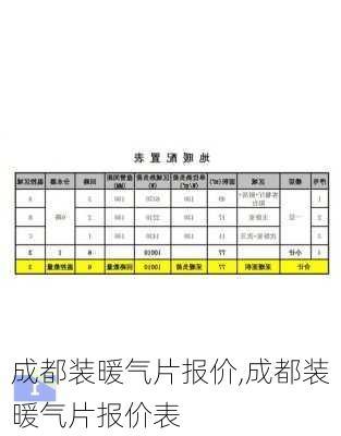 成都装暖气片报价,成都装暖气片报价表