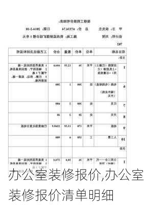 办公室装修报价,办公室装修报价清单明细