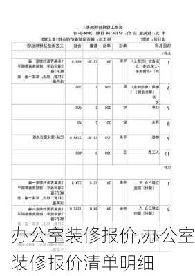 办公室装修报价,办公室装修报价清单明细