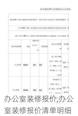 办公室装修报价,办公室装修报价清单明细