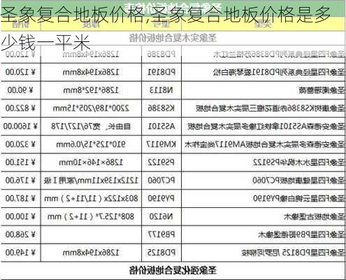 圣象复合地板价格,圣象复合地板价格是多少钱一平米