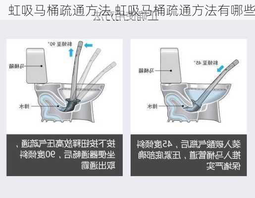 虹吸马桶疏通方法,虹吸马桶疏通方法有哪些