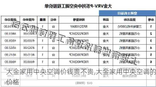 大金家用中央空调价钱贵不贵,大金家用中央空调的价格