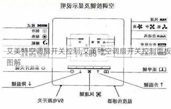 艾美特空调扇开关控制,艾美特空调扇开关控制面板图解