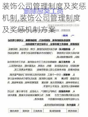 装饰公司管理制度及奖惩机制,装饰公司管理制度及奖惩机制方案