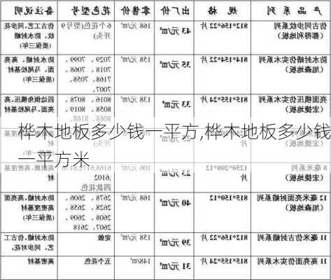 桦木地板多少钱一平方,桦木地板多少钱一平方米