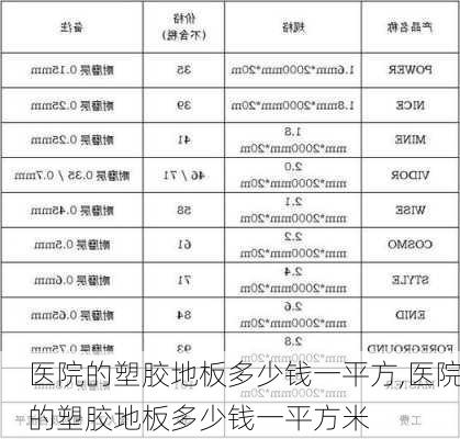 医院的塑胶地板多少钱一平方,医院的塑胶地板多少钱一平方米