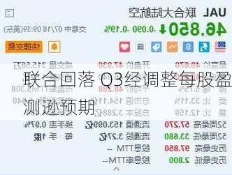 
联合回落 Q3经调整每股盈测逊预期