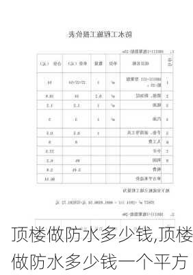 顶楼做防水多少钱,顶楼做防水多少钱一个平方