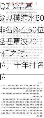 2024Q2长信基金非货规模缩水80亿，排名降至50位！总经理覃波2014年上任之时，
排名39位，十年排名降11位