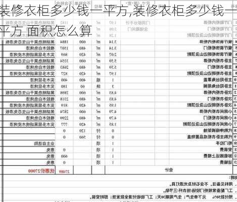 装修衣柜多少钱一平方,装修衣柜多少钱一平方 面积怎么算