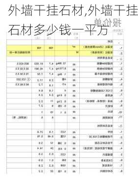 外墙干挂石材,外墙干挂石材多少钱一平方