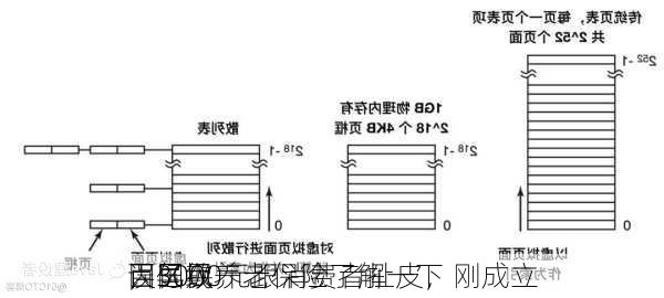 百亿级
因3000元跟消费者扯皮，刚成立
误导欺
，国民养老保险了解一下