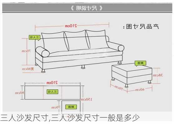 三人沙发尺寸,三人沙发尺寸一般是多少