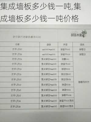 集成墙板多少钱一吨,集成墙板多少钱一吨价格