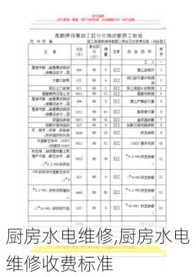 厨房水电维修,厨房水电维修收费标准