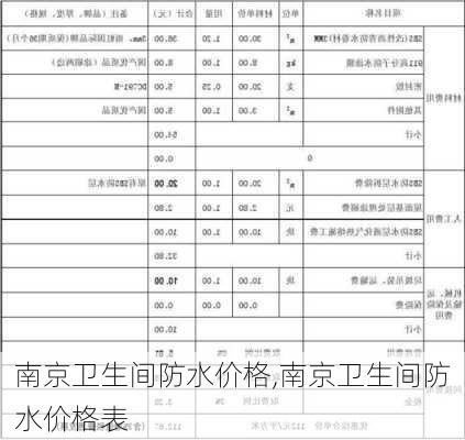 南京卫生间防水价格,南京卫生间防水价格表