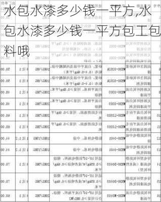 水包水漆多少钱一平方,水包水漆多少钱一平方包工包料哦