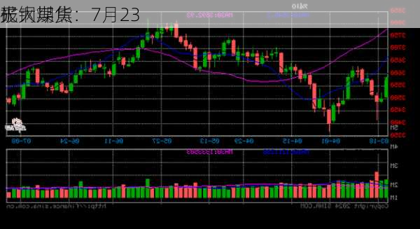 光大期货：7月23
矿钢煤焦
报