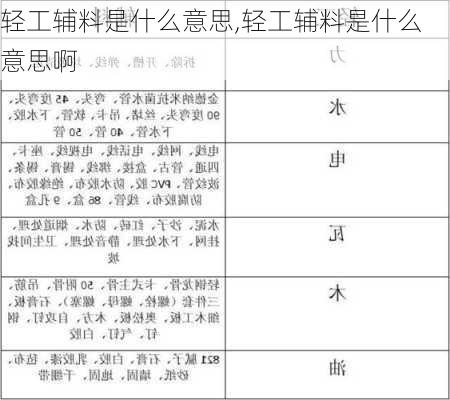 轻工辅料是什么意思,轻工辅料是什么意思啊