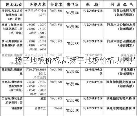 扬子地板价格表,扬子地板价格表图片