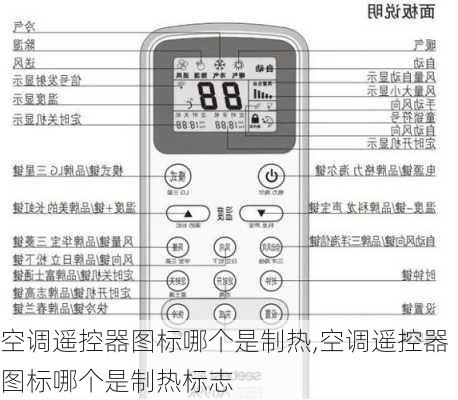 空调遥控器图标哪个是制热,空调遥控器图标哪个是制热标志