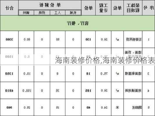 海南装修价格,海南装修价格表