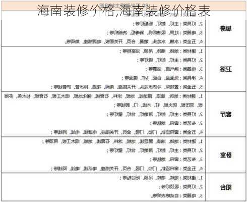 海南装修价格,海南装修价格表