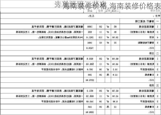 海南装修价格,海南装修价格表