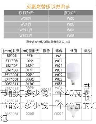 节能灯多少钱一个40瓦的,节能灯多少钱一个40瓦的灯泡