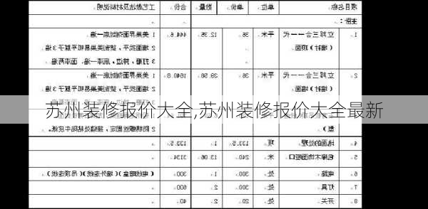 苏州装修报价大全,苏州装修报价大全最新