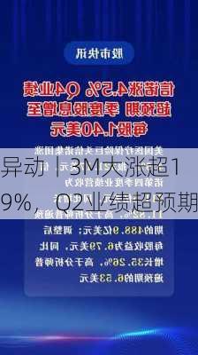 
异动丨3M大涨超19%，Q2业绩超预期