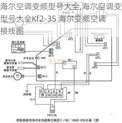 海尔空调变频型号大全,海尔空调变频型号大全Kf2-35 海尔变频空调接线图