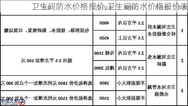 卫生间防水价格报价,卫生间防水价格报价表