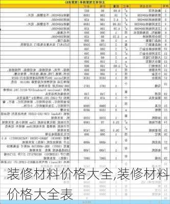 装修材料价格大全,装修材料价格大全表