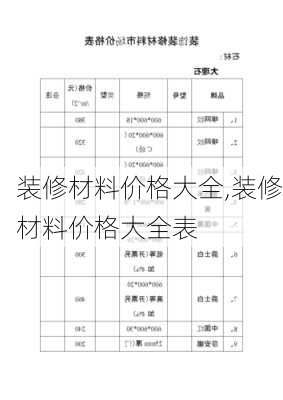 装修材料价格大全,装修材料价格大全表