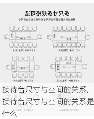 接待台尺寸与空间的关系,接待台尺寸与空间的关系是什么