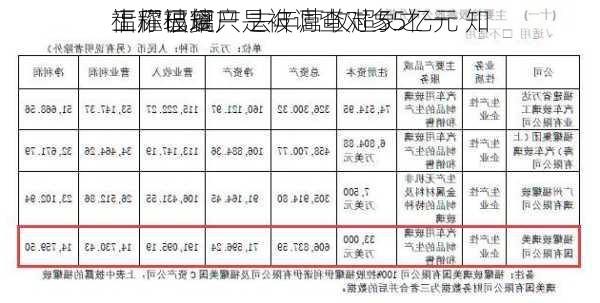 福耀玻璃
工厂已复产 去年营收超55亿元 知
士称福耀只是被调查对象之一