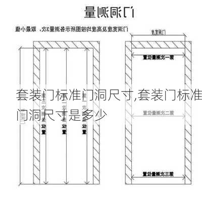 套装门标准门洞尺寸,套装门标准门洞尺寸是多少