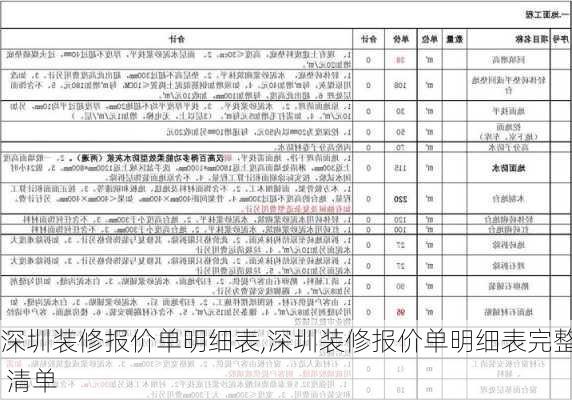 深圳装修报价单明细表,深圳装修报价单明细表完整 清单