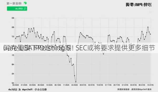 阿克曼旗下Pershing S
uare USA IPO定价延期! SEC或将要求提供更多细节