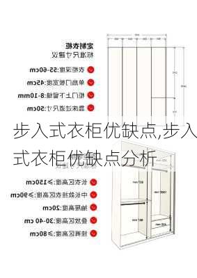 步入式衣柜优缺点,步入式衣柜优缺点分析