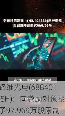 路维光电(688401.SH)：向激励对象授予97.969万股限制